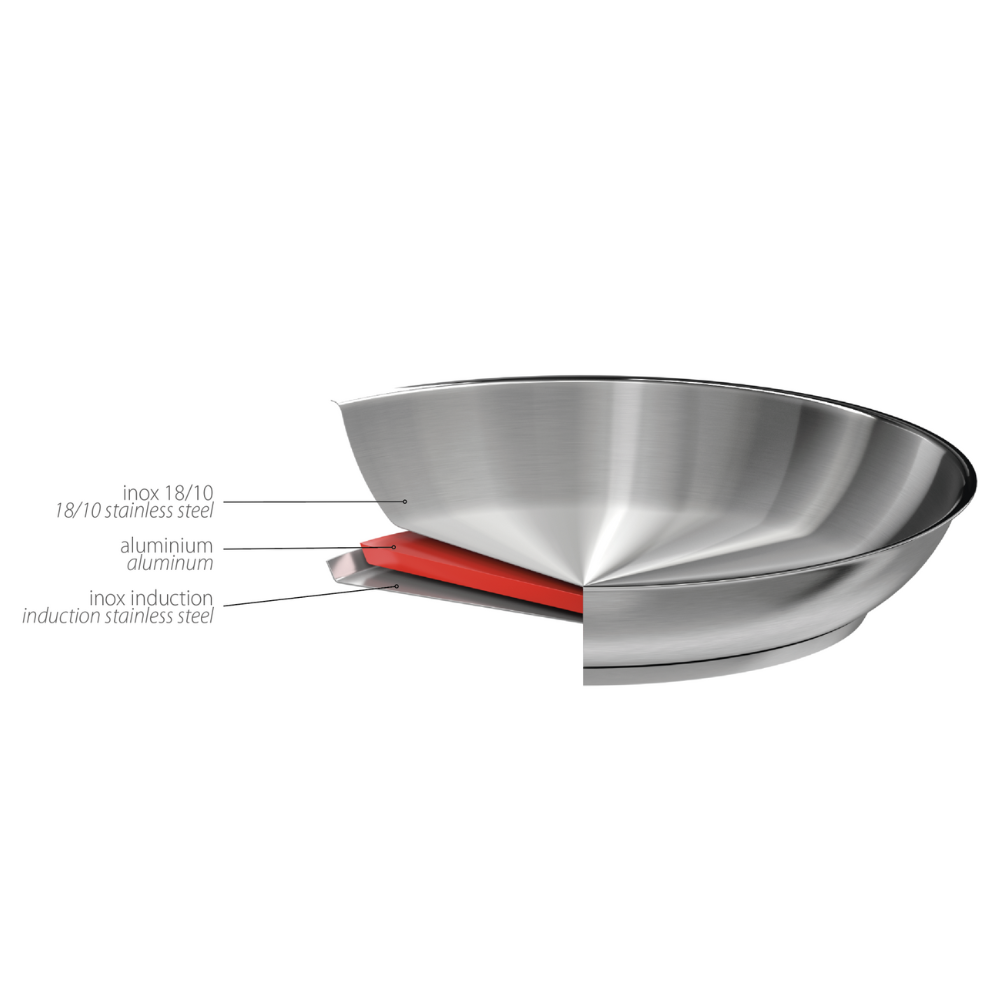 Poêle Inox - STRATE    - Cristel - Poêle -  - La Guilde Culinaire