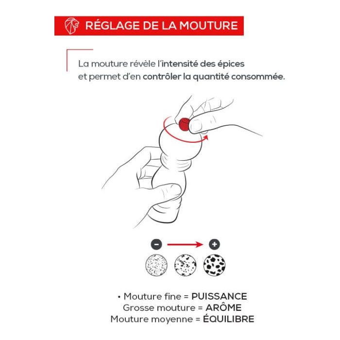 Moulin à poivre manuel en bois, 21cm - 8"    - Peugeot - Moulin à poivre -  - La Guilde Culinaire