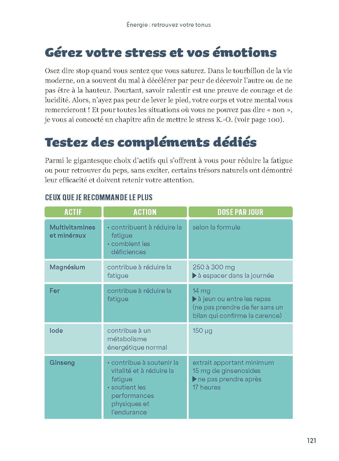 Compléments alimentaires : votre révolution santé