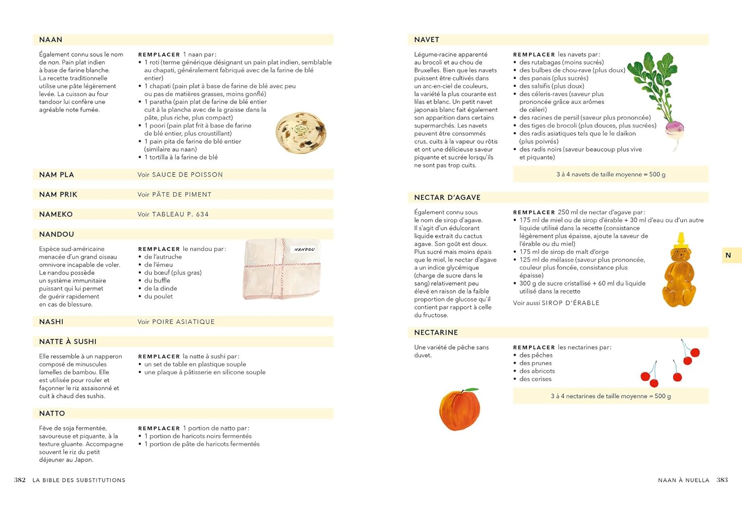 La bible des substitutions    - Hachette Ed. - Livre de cuisine -  - La Guilde Culinaire