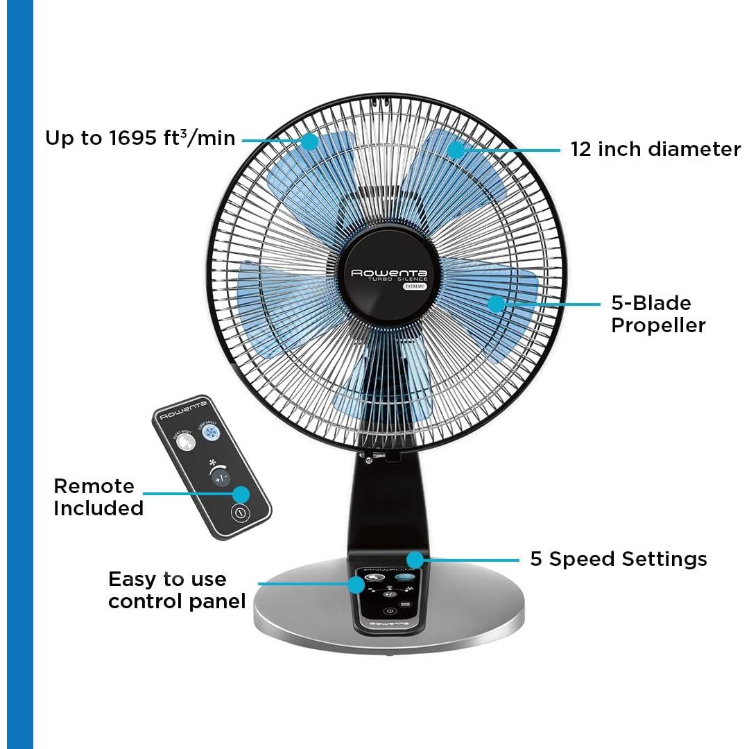 Ventilateur de table Turbo Silence 12" - Rowenta    - Rowenta - Ventilateur -  - La Guilde Culinaire